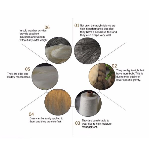 Raw White 33S /3 Acrylic Knitting Yarn , High Tenacity Ring Spun Acrylic Solid Yarn