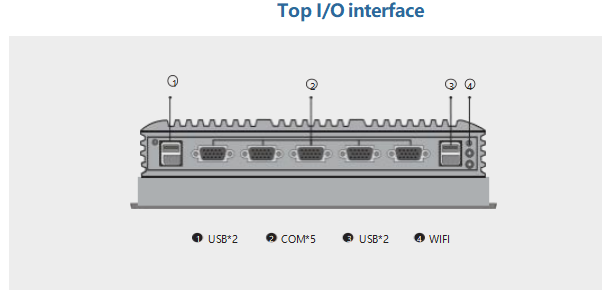 13.3 Inch IP65 Fanless Industrial Panel PC / Embedded Multi Touch Screen Monitor