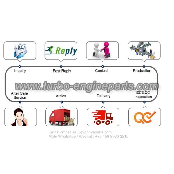 6738-81-8181 4038471 HX35W Engine Parts Turbo Charger PC220-7