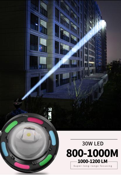 FT8507 Farol LED recarregável, 1000 lumens, IPX4 à prova d'água, Liga de alumínio + ABS