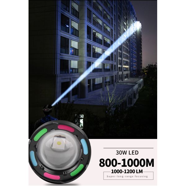 FT8507 Перенагреваемый светодиодный фары, 1000 люмен, IPX4 водонепроницаемость, Алюминиевый сплав + ABS