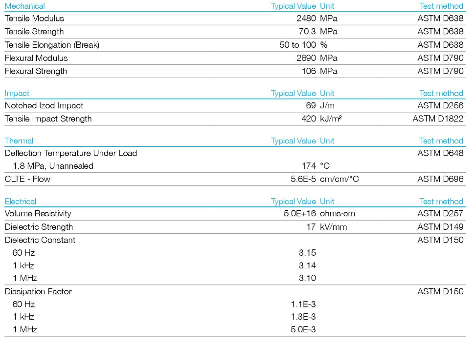 Соль устойчивое 25kg/Bag цвета природы полисульфона Udel P-1710 Solvay