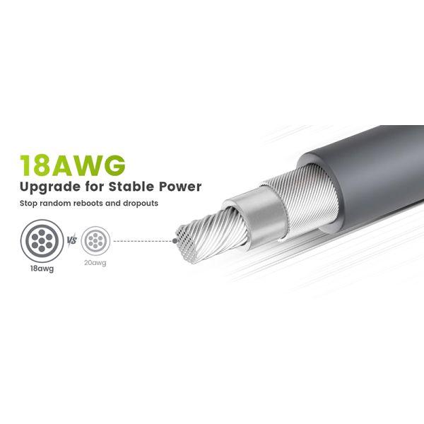 Starlink Mini Car Charger, 12V-24V Lighter Power Cord with Digital Display, USB-C PD & USB a QC 3.0 Ports Suitable