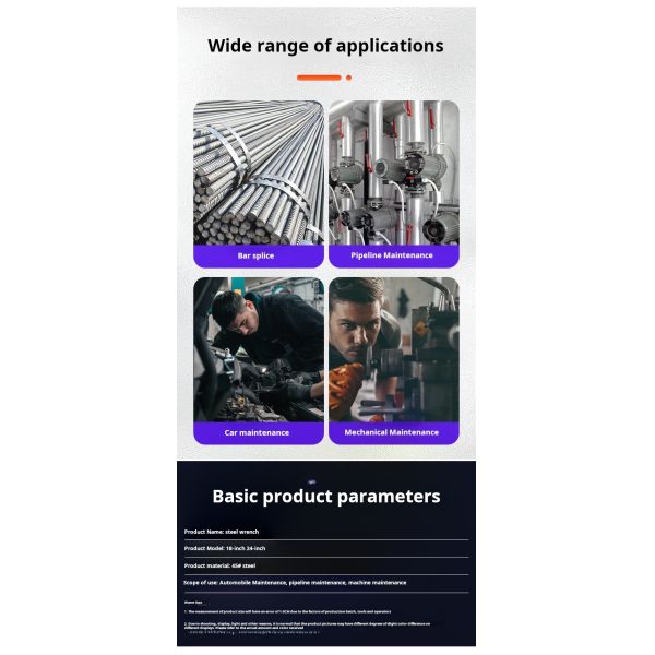 Seiko a forgé une clé réglable de 24 pouces de qualité industrielle avec un renforcement à double écrous.