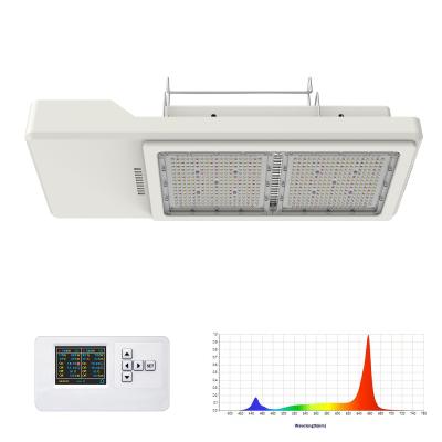 800W Full Spectrum Plant Light Horticultural Cultivation Dimmable Led Grow Lights