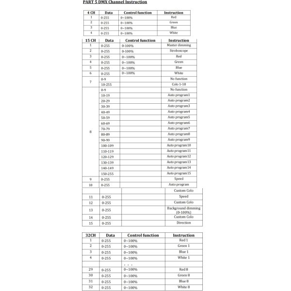 Производственная цена LED наружная промывка свет32X30W RGBW 4in1 LED Movong Главный свет для ночного клуба освещения