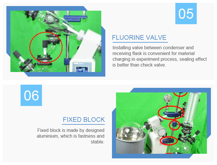 Испаритель RE стеклянной лаборатории выгонки 5000E роторный