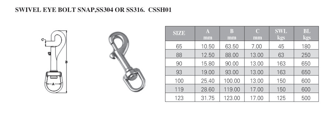 OEM принятие нержавеющей стали вращающийся глаз болт Снап для потребностей тяжелой промышленности