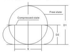 Inflatable Marine Rubber Airbag For Global Market