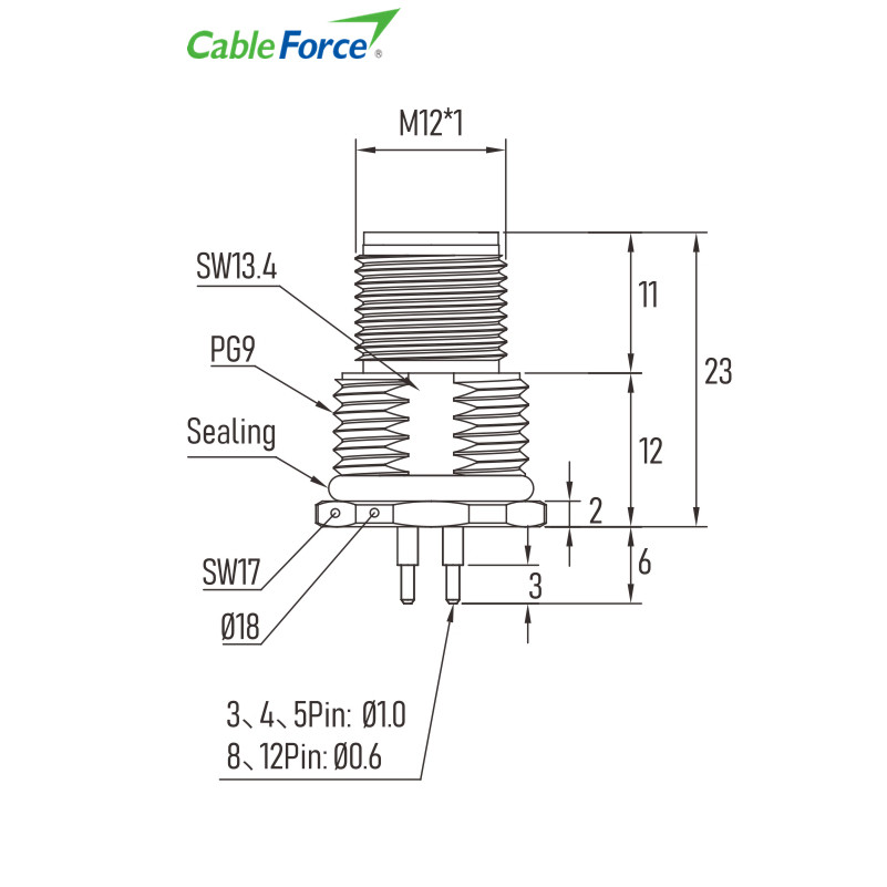 3 лицевая сторона кругового соединителя кода M12 Pin a прикрепляя PCB контактирует PG9