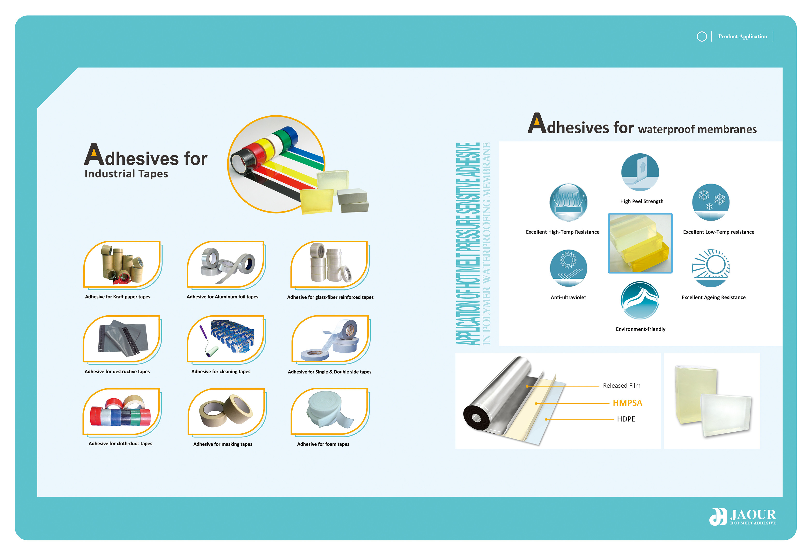 Давление - прочность скрепления чувствительных горячих подушек клея высокая
