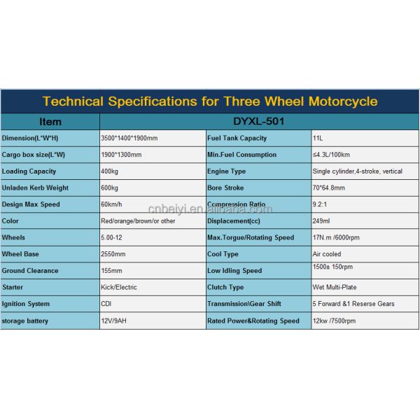1000W Cargo de cabine fermée 3 roues moto tricycle avec tambour avant CDI tambour arrière