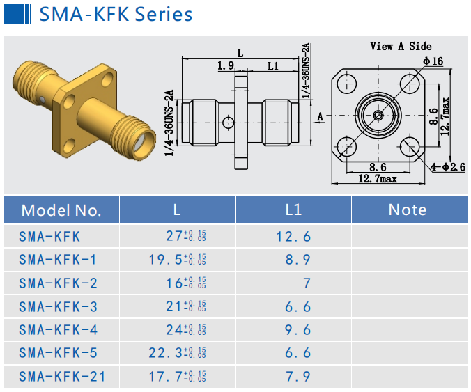 Женский прямой RF-коннектор SMA для кабельного розетки SFF-50-1.5-1