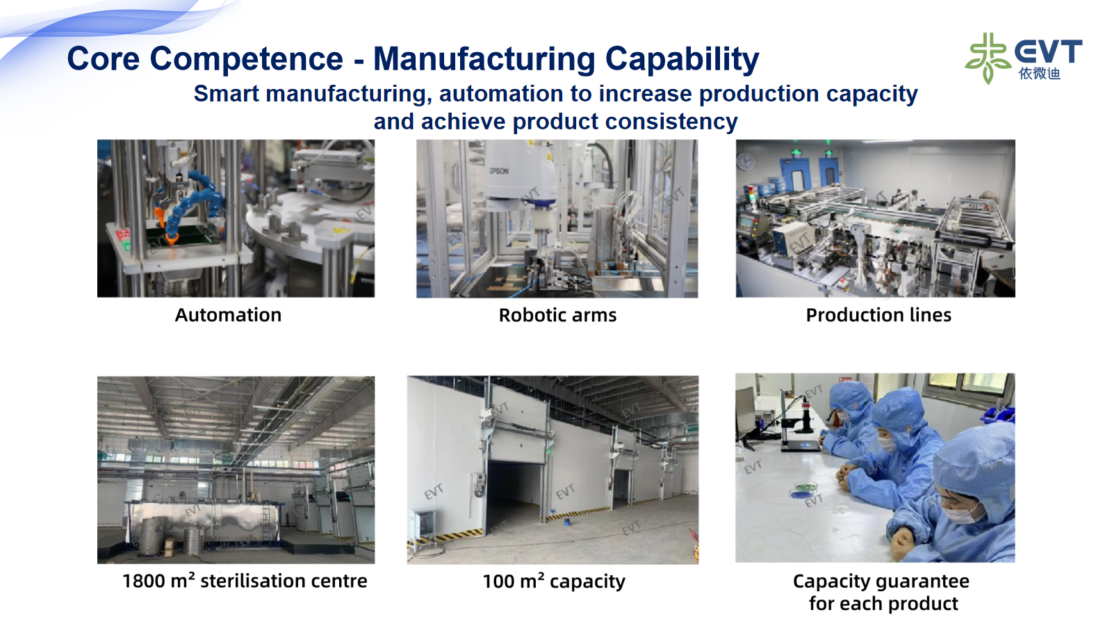 Hunan Endovascular Device Co., Ltd.