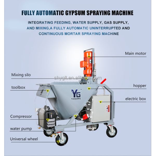 380V / 50HZ Gypsum Plaster Spray Machine Automatic Wall Plaster Spray Machine