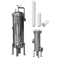 Cartuchos de filtro de alto fluxo eficientes para o setor industrial 20-150 kg