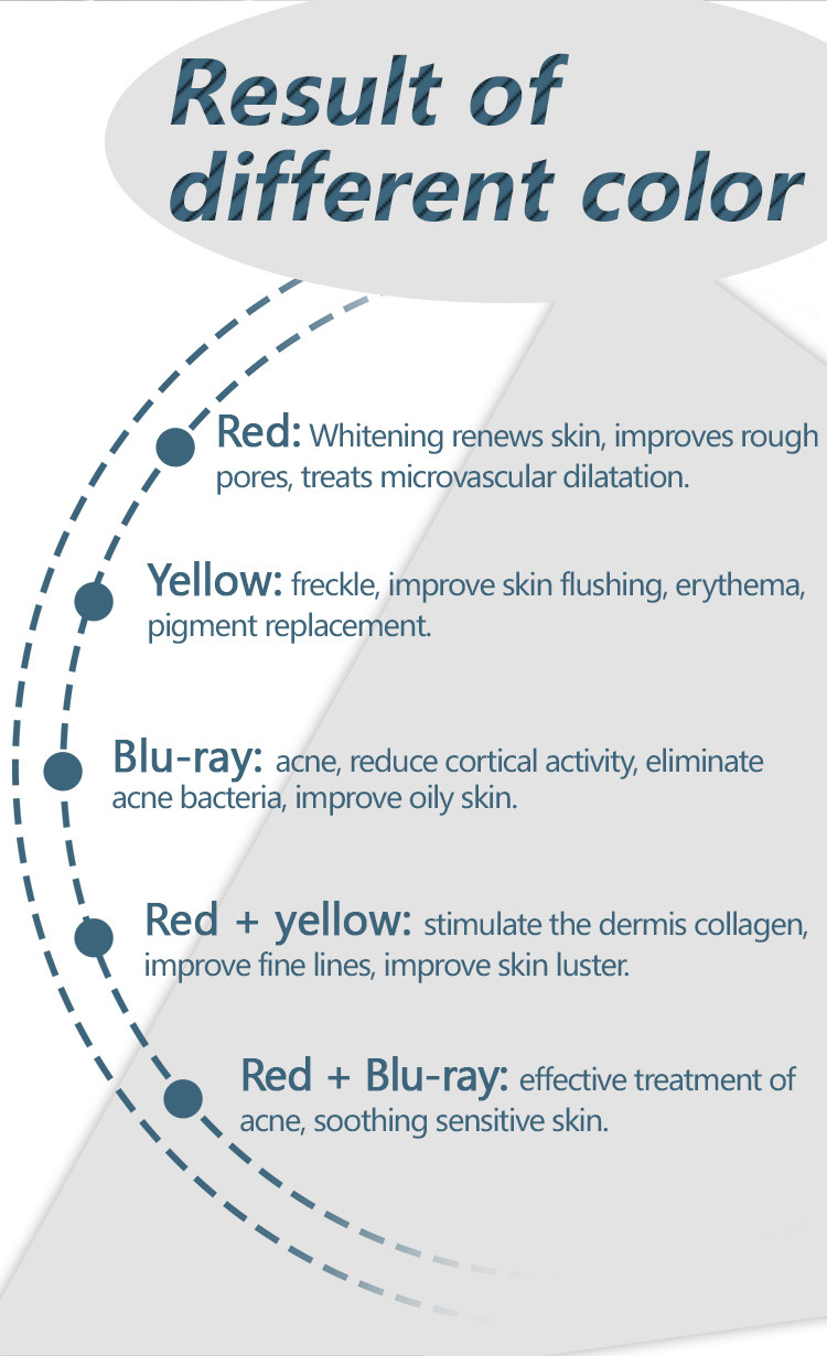 Высокая безопасность привела светлую лицевую машину, привела машину Pdt для обработки угорь