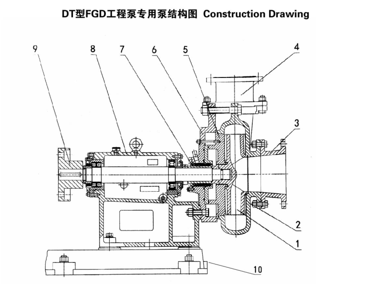100dt-B40 Horizontal Single Casing Desulfurization Pump 700-1480r/Min Speed