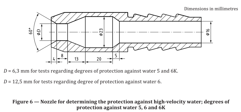 Water Proof Ingress Protection Test Equipment IPX5 IPX6 Handheld Jet Nozzle