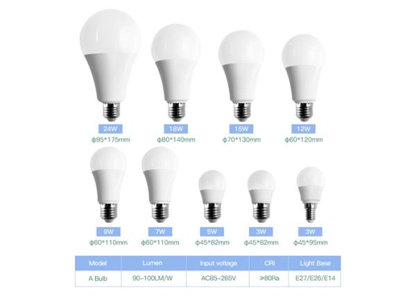 IP44 Garden Energy Saving Light Bulbs 30000h Cool White Warm White