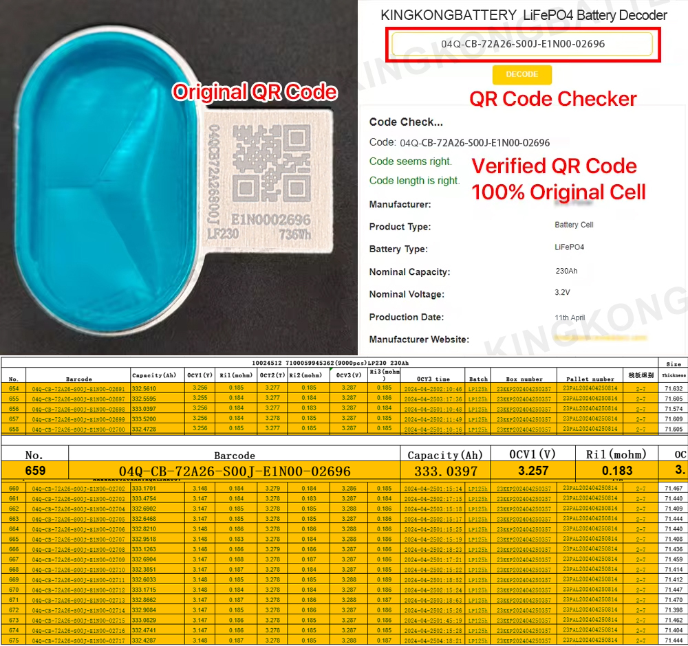 48 Вт 15 кВт Литий Lifepo4 батарея 300Ач LFP 51.2 Вт 15 кВт Батарейная стойка для бытовой солнечной системы