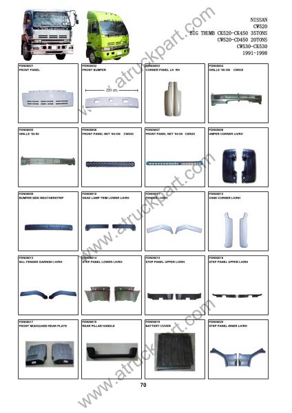 NISSAN UD  CW520 CK520 CW520 CD450 CW530 CK530 Truck Spare Parts accesories body parts