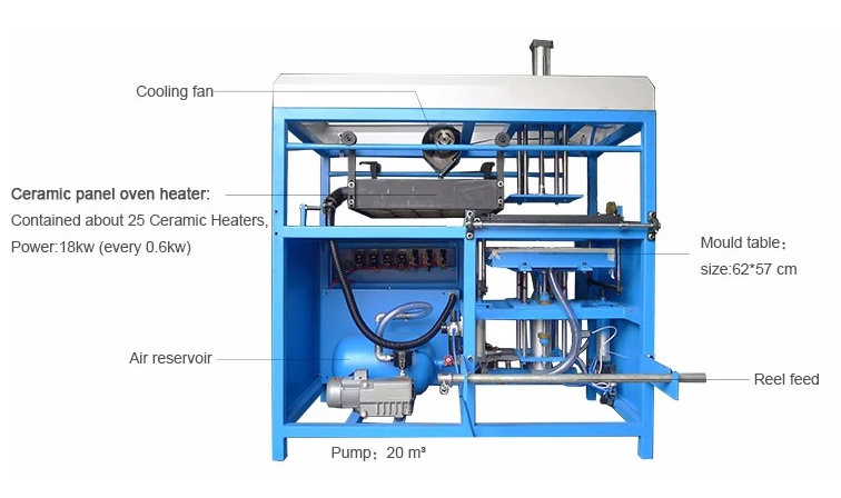 Car Parts Thermoplastic Vacuum Forming Machine