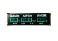 consommation faite sur commande de puissance faible d'affichage de chiffre d'affichage à cristaux liquides de 2.8V 3.0V 5.0V