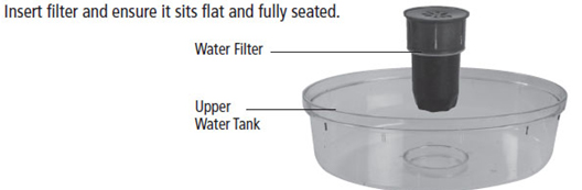 Распределитель 63w водяного охлаждения милого Abs возникновения небольшой