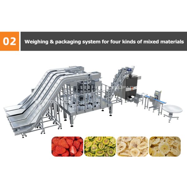 Custom Pet Food Packaging Machinery | Gentle Packing for Freeze-Dried Pet Treats, Dry Kibble & Retort Wet Pet Food Pouches