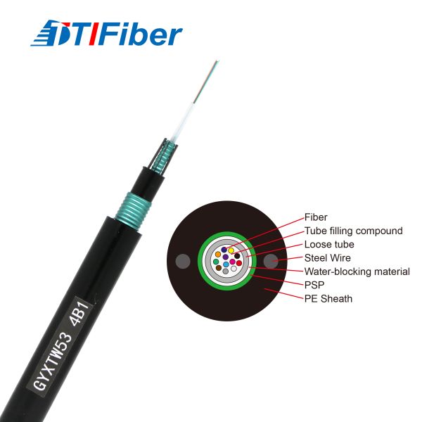 GYXTW53 G652D SM 24 кабель волокна 48 ядров бронированный