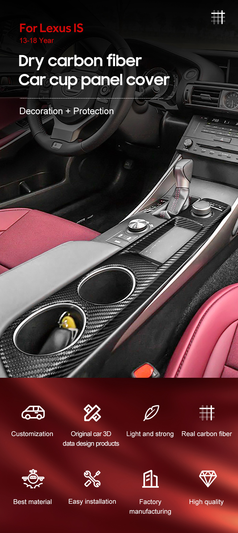 Dry Carbon Fiber Car Cup Panel Cover for Lexus IS 2013-2018 Year