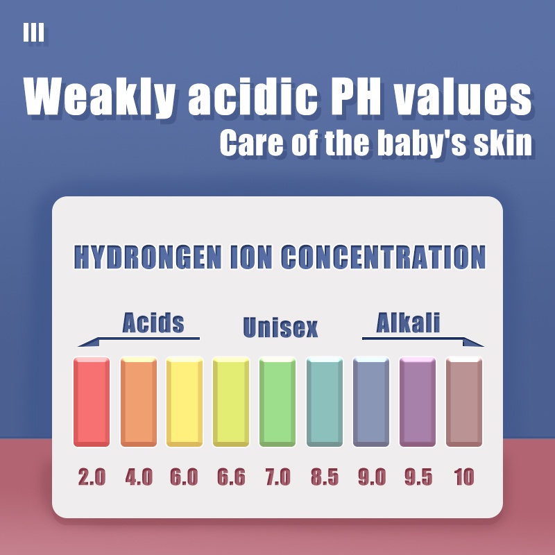 Нетканые 40 г 75% мягкие спиртовые салфетки для взрослых детей Всецельный моющий препарат