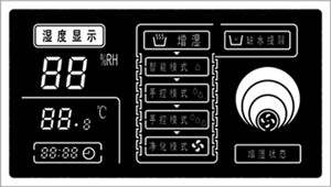 Humidity controller