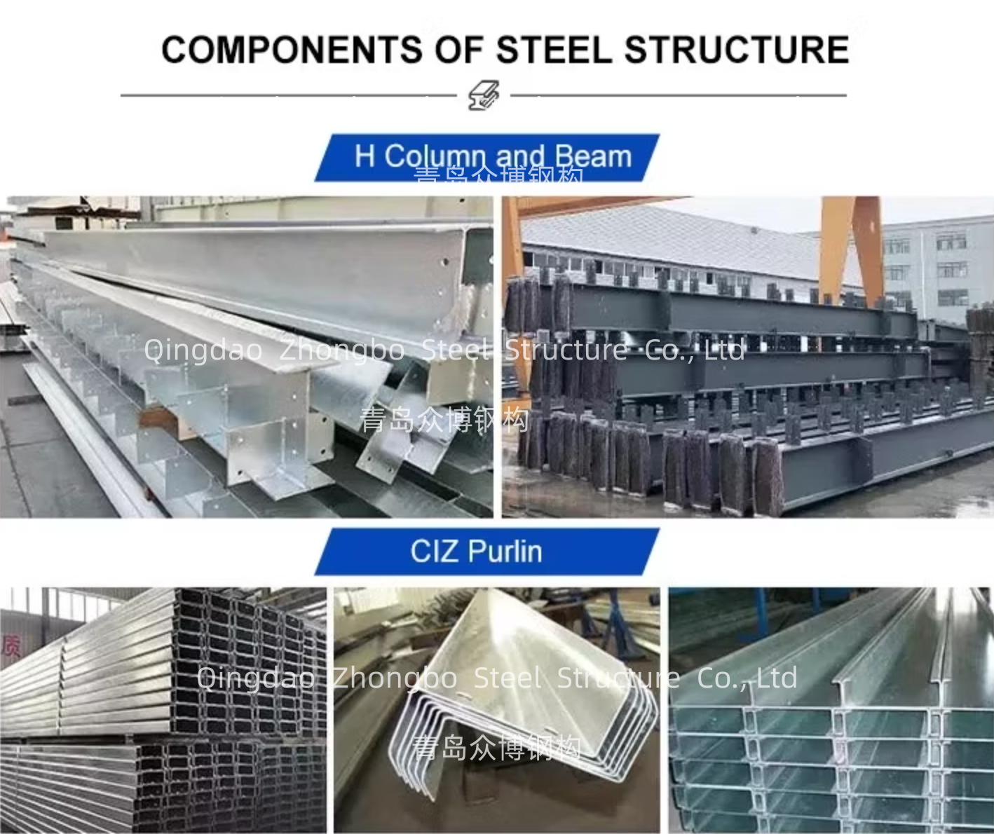 Customizable Size Q235B Q345B Bolt Connection Prefabricated Steel Structure Building