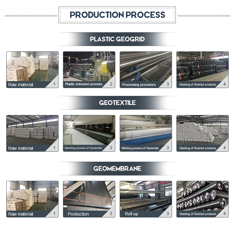 Pavimentadores de HDPE Rejilla de hierba de plástico Poliéster Rejilla geográfica de plástico para estacionamiento Fuego salida al por mayor Paisaje de suelo Geocell Gravel Paddock Rejilla