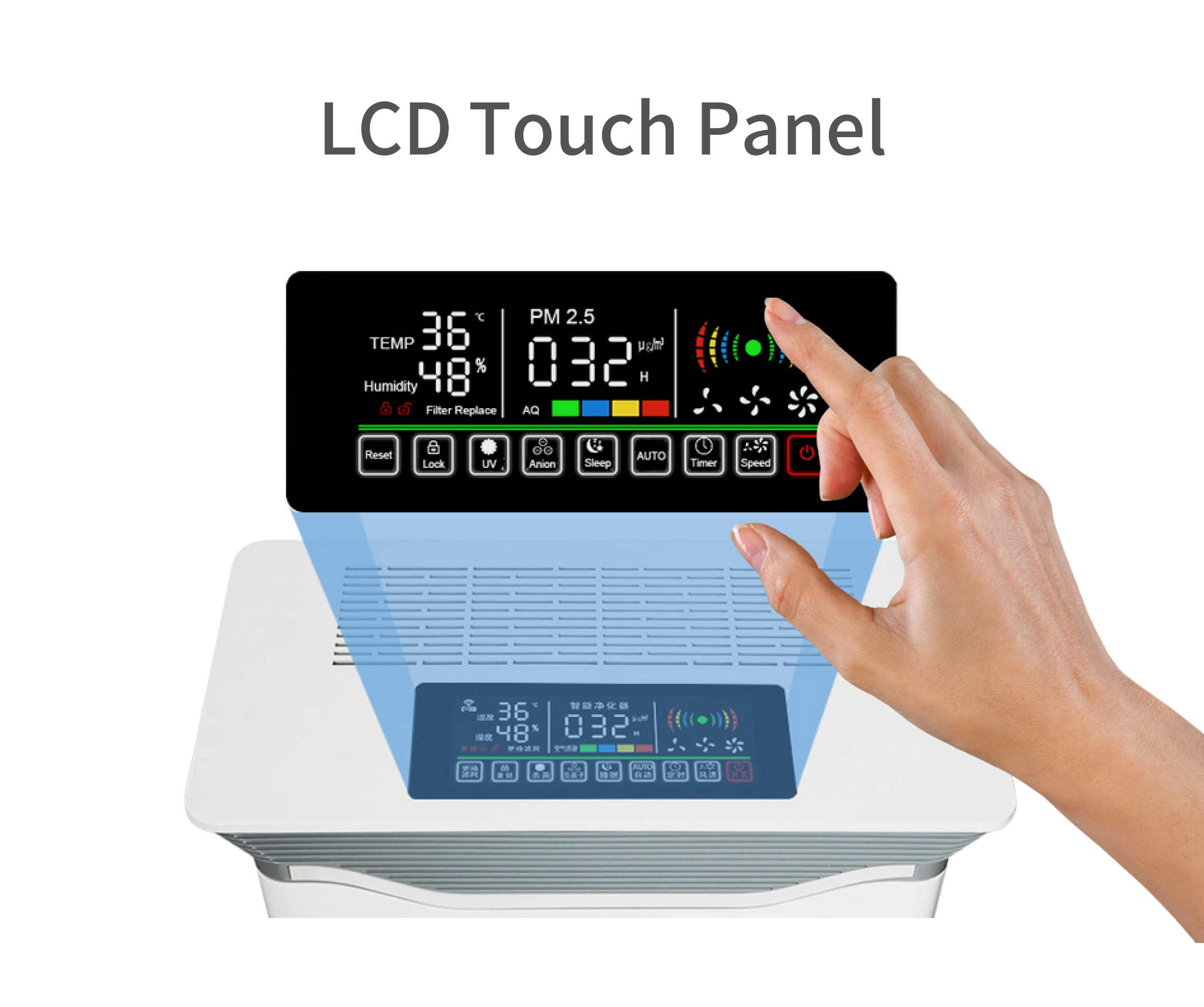 HOMEFISH Фабрика оптовая цена свежий воздух УФ-Стерилизация УФ-Стерилизация воздухоочиститель H11 HEPA отрицательные ионы очиститель воздуха для дома