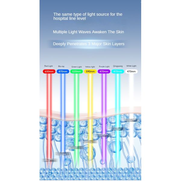 Máscara de tratamiento de luz infrarroja de alta calidad para el trabajo en casa Máscara de tratamiento de luz de 7 colores para mujeres y hombres