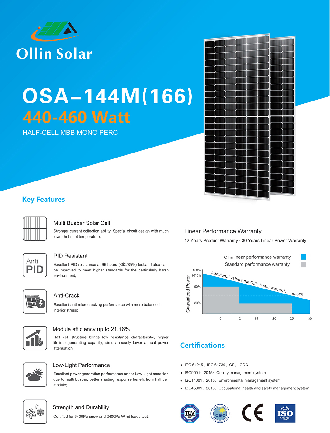 Модуль панели 450W Pv Pv Mono 132 клеток солнечный с сертификатом TUV CE