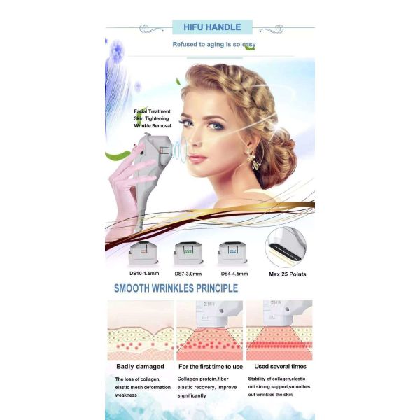 Liposonic HIFU Lifting Machine 2 In 1 10000 Shots Face Wrinkle Removal Machine