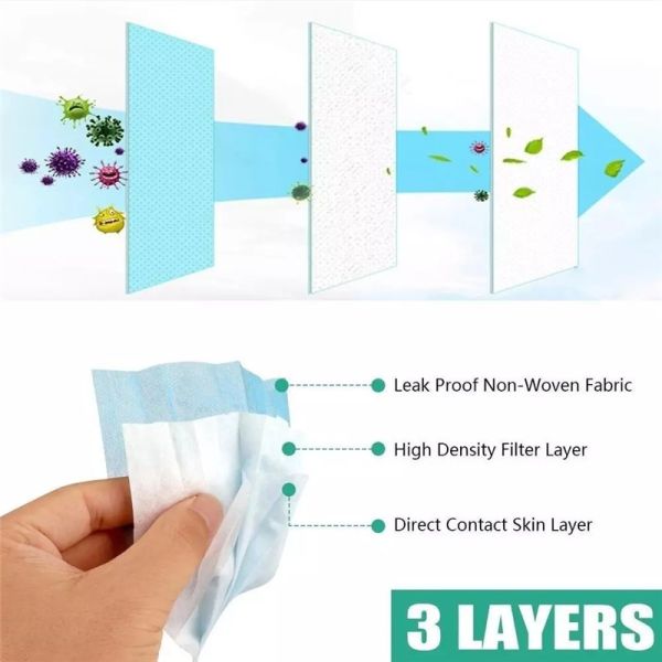 Non Woven Face Mask Surgical Disposable 3 Ply High Filtration Comfortable Fit
