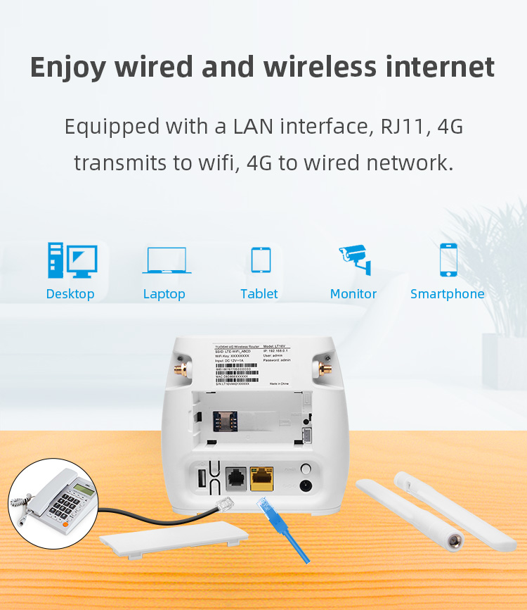 Беспроводной маршрутизатор 4G LTE 300mbps Wifi порта Volte RJ45 маршрутизатора LTE