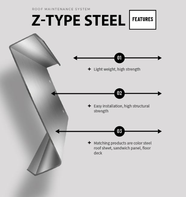 Нержавеющий тип аксессуары z крыши швеллерной балки кучи листа стальные