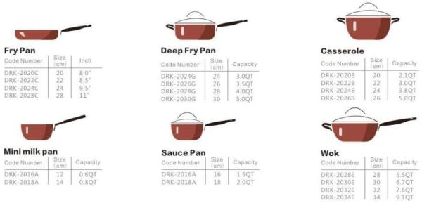 Aluminum marble inside coating shiny popular metalic outside coating sanding external cookware set