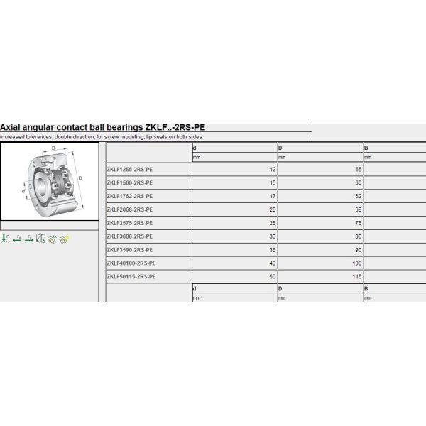 Needle Roller /Axial Ball Bearing NA4914,NA4910,NA4911
