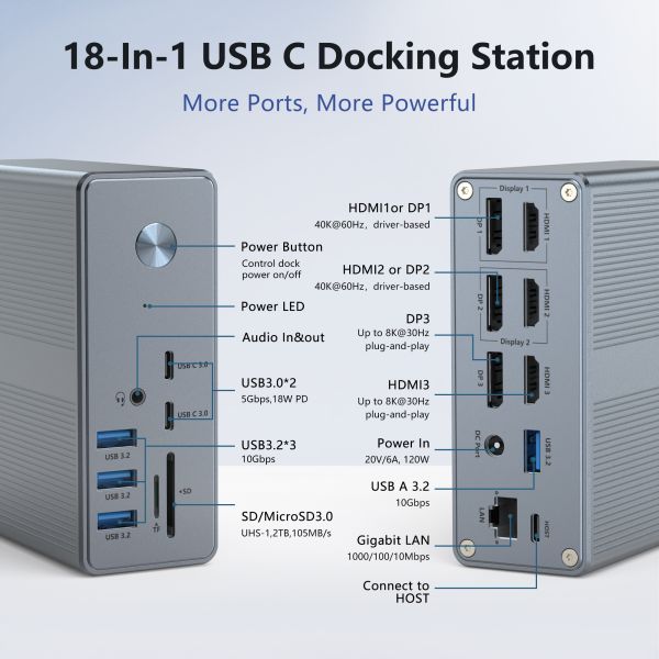 Smart Chip for Safe and Device Operation USB-C Hub with Stable Power and High-Performance HDMI Output