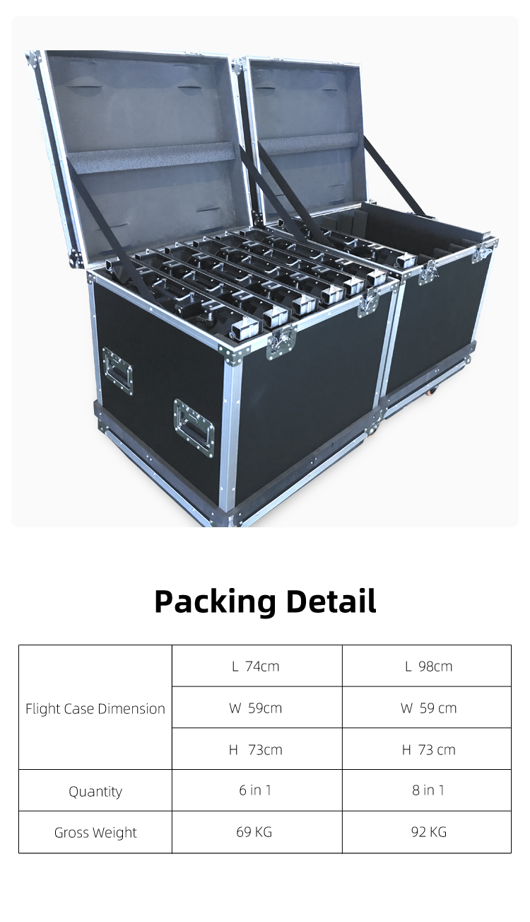 Church Led Display Screen P3.91 P4.81 Die Casting Aluminum Cabinet 500x500mm