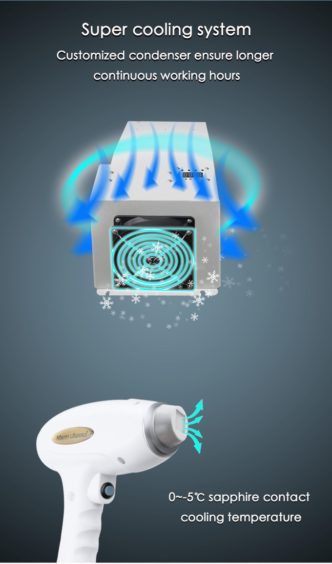 Силовой ABS Case Nd Yag Laser Q Switched Pico Laser с автоматическим охлаждением детектором воды