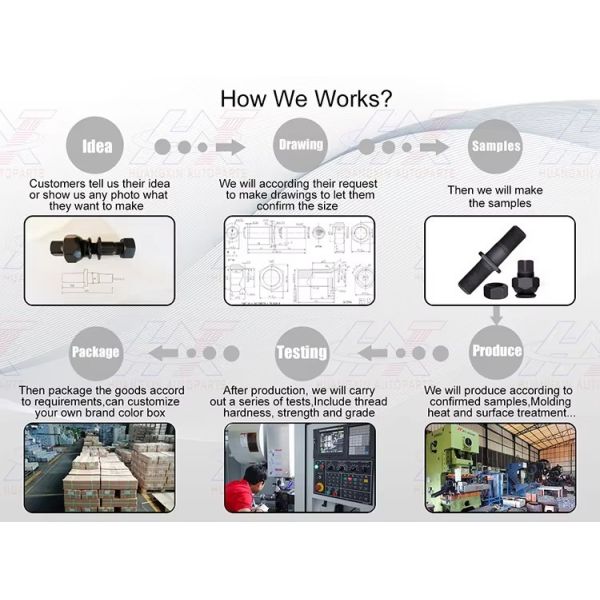 Rameau de centre d'appuis automatique pour Mazda Ford Chevrolet Leech Passat Audi