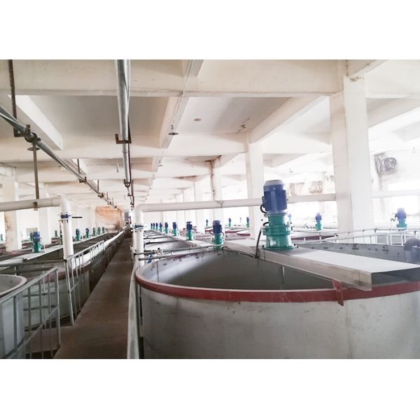 Henan Wheat Import And Export Company Limited